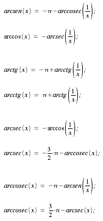 Relazioni principali, funzioni trigonometriche inverse, arcoseno, arcocoseno, arcotangente, arcocotangente, arcosecante, arcocosecante, relazioni funzioni goniometriche inverse con argomento minore 0