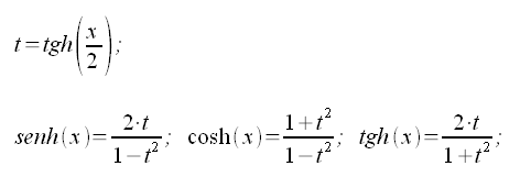 Trigonometria, formule parametriche, seno iperbolico, coseno iperbolico, tangente iperbolica