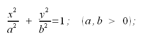 Geometria analitica nello spazio, equazione del cilindro ellittico, equazione del cilindro ellitico reale