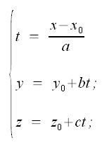 Geometria analitica nello spazio, ricavo t dalla prima equazione