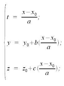 Geometria analitica nello spazio, sostituisco t nelle altre due equazioni