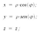 Sistemi di coordinate, passaggio da coordinate cilindriche a coordinate cartesiane