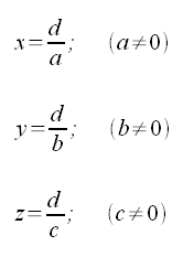 Geometria analitica nello spazio, punti di intersezione del piano con gli assi