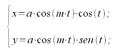 Geometria analitica del piano, curve, rodonee, rose, equazione parametrica, equazione parametrica cartesiana, coordinate cartesiane