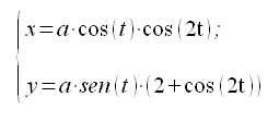 Geometria analitica del piano, curve, concoide, cocloide, equazione parametrica, equazione parametrica cartesiana, coordinate cartesiane