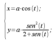 Geometria analitica del piano, curve, curva bicorno, curva a forma di cappello, cappello a due punte, equazione parametrica, equazione parametrica cartesiana, coordinate cartesiane