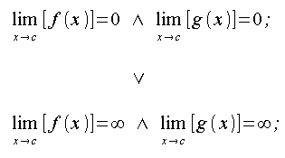 Limiti, forme indeterminate, forme di indecisione, forme indeterminate, limite delle funzioni