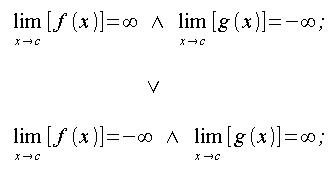 Limiti, forme indeterminate, forme di indecisione, forme indeterminate, limite delle funzioni