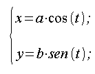 Geometria analitica del piano, curve, ellisse, equazione parametrica, equazione parametrica cartesiana, coordinate cartesiane, centro nell'origine