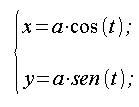 Geometria analitica del piano, curve, circonferenza, equazione parametrica, equazione parametrica cartesiana, coordinate cartesiane, centro nell'origine