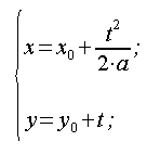 Geometria analitica del piano, curve, parabola, equazione parametrica, equazione parametrica cartesiana, coordinate cartesiane, centro in C