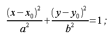 Geometria analitica del piano, equazione ellisse noto il centro, ellisse, coordinate del centro