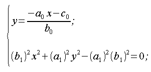 Geometria del piano, sistema, equazioni della retta ed ellisse 