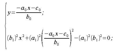 Geometria del piano, sistema, equazioni della retta ed ellisse