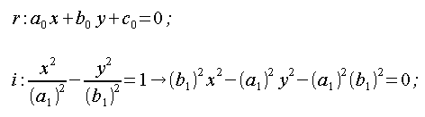 Geometria del piano, equazioni della retta e dell'iperbole