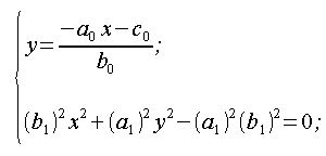 Geometria del piano, sistema, equazioni della retta ed ellisse