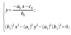 Geometria del piano, sistema, equazioni della retta ed iperbole