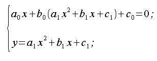 Geometria del piano, sistema, equazioni della retta e parabola