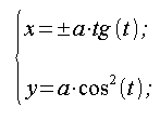 Geometria analitica del piano, curve, versiera di Agnesi, equazione parametrica, equazione parametrica cartesiana, coordinate cartesiane