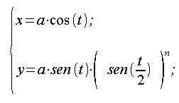 Geometria analitica del piano, curve, lacrima, equazione parametrica, equazione parametrica cartesiana, coordinate cartesiane