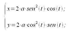 Geometria analitica del piano, curve, curva quadrifoglio, equazione parametrica, equazione parametrica cartesiana, coordinate cartesiane