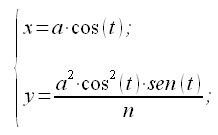 Geometria analitica del piano, curve, lacrima doppia, equazione parametrica, equazione parametrica cartesiana, coordinate cartesiane