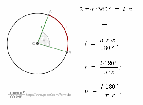 Geometria del piano, Arco di circonferenza