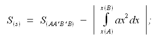 Geometria del piano, area segmento parabolico, integrale definito, area sottesa dalla parabola tra x(A) e x(B)