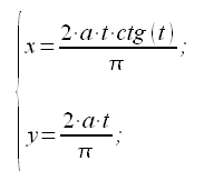 Geometria analitica del piano, curve, curva trisettrice, equazione parametrica, equazione parametrica cartesiana, coordinate cartesiane, formule