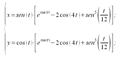 Geometria analitica del piano, curve, curva farfalla, equazione parametrica, equazione parametrica cartesiana, coordinate cartesiane