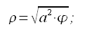 Geometria analitica del piano, curve, spirali, spirale di Fermat, equazione polare