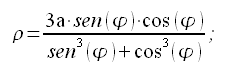 Geometria analitica del piano, curve, folium di Cartesio, equazione polare