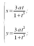 Geometria analitica del piano, curve, folium di Cartesio, equazione parametrica cartesiana