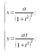 Geometria analitica del piano, curve, folium semplice o uovo di Keplero, equazione parametrica cartesiana