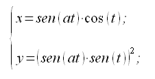 Geometria analitica del piano, curve, quartica di Sacre', equazione parametrica, equazione parametrica cartesiana, coordinate cartesiane