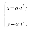 Geometria analitica del piano, curve, parabola di Neile, equazione parametrica, equazione parametrica cartesiana, coordinate cartesiane