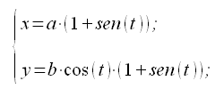 Geometria analitica del piano, curve, trottola, equazione parametrica, equazione parametrica cartesiana, coordinate cartesiane