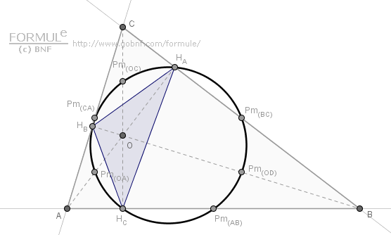 Geometria piana, cerchio dei nove punti, cerchio di Feuerbach, triangolo ortico, circonferenza circoscritta al triangolo ortico