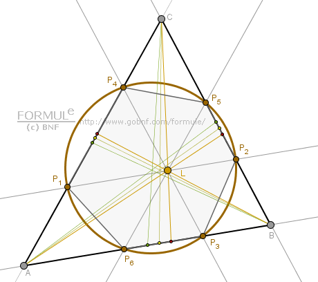 Geometria piana, triangoli, punto di Lemoine, Cerchio di Lemoine, Esagono di Lemoine