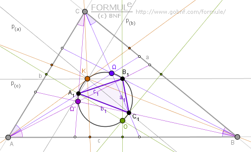 Geometria del piano, cerchio di Brocard, cerchio dei sette punti, primo triangolo di Brocard, triangolo