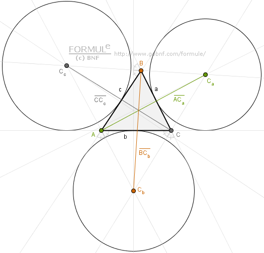 Geometria del piano, circonferenze exinscritte ad un triangolo, triangolo, circonferenze, excentri, exincentri di un triangolo