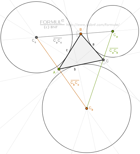 Geometria del piano, circonferenze exinscritte ad un triangolo, triangolo, circonferenze, distanze degli excentri, exincentri di un triangolo