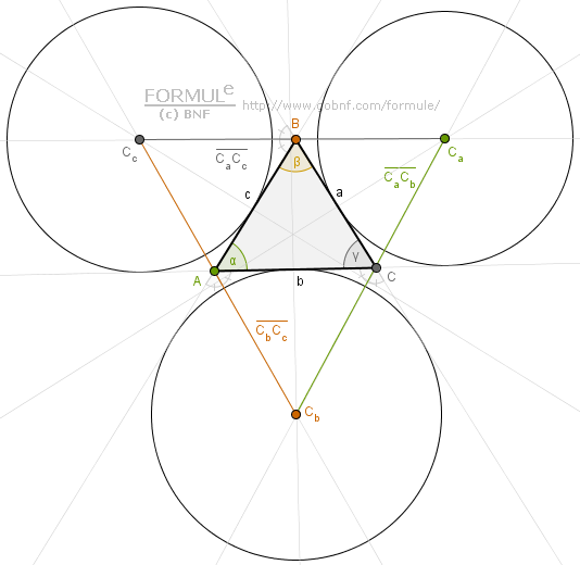 Trigonometria, circonferenze exinscritte ad un triangolo, triangolo, circonferenze, distanze degli excentri, exincentri di un triangolo