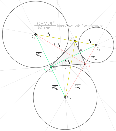 Geometria del piano, circonferenze exinscritte ad un triangolo, triangolo, circonferenze, distanze dei vertici del triangolo dagli excentri, exincentri di un triangolo, vertici del triangolo