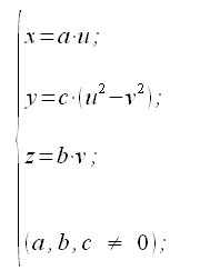 Geometria analitica nello spazio, superfici, paraboloide iperbolico, hyperbolic paraboloid, equazione parametrica, equazione parametrica paraboloide iperbolico