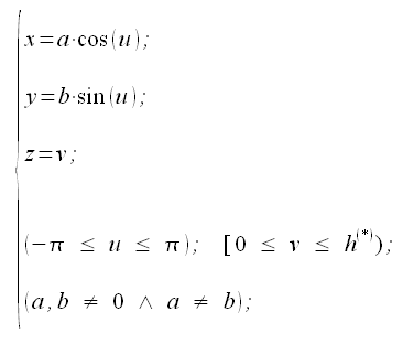 Geometria analitica nello spazio, superfici, cilindro ellittico, elliptic cylinder, equazione parametrica, equazione parametrica cilindro ellittico