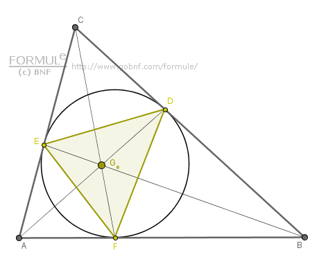 Geometria piana, Triangolo di Gergonne, Triangolo, Incerchio