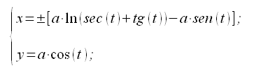 Geometria analitica del piano, curve, curva trattrice di Huygens, equazione parametrica, equazione parametrica cartesiana, coordinate cartesiane