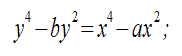 Geometria analitica del piano, curve, curva del diavolo, equazione cartesiana, coordinate cartesiane