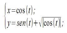 Geometria analitica del piano, curve, curva di Jurjen Boss, curva a forma di cuore, equazione parametrica cartesiana